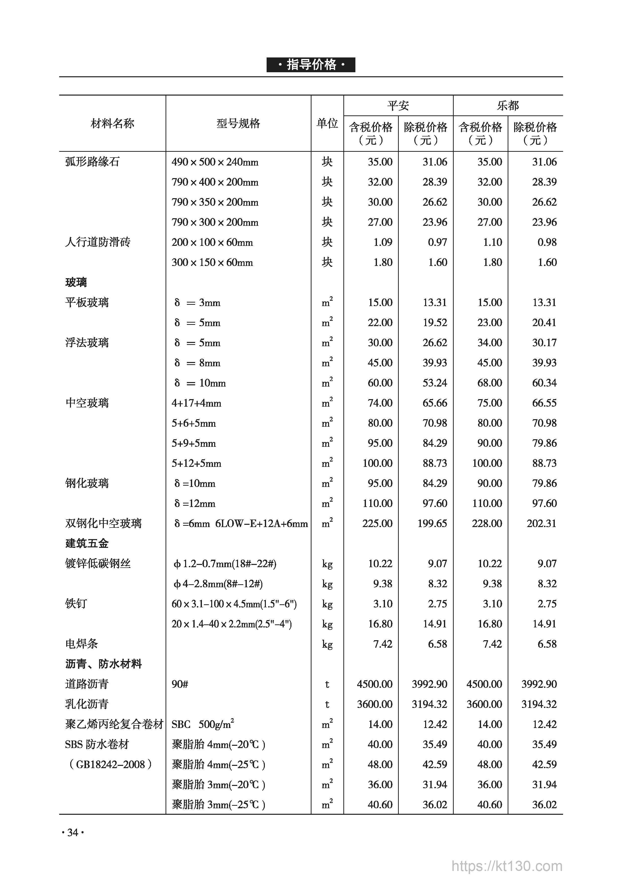青海省2022年9月份中空钢化玻璃价格